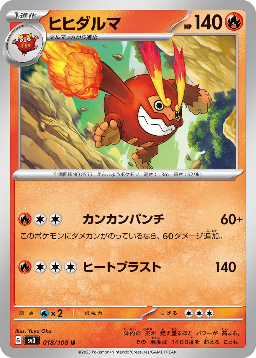 ヒヒダルマ