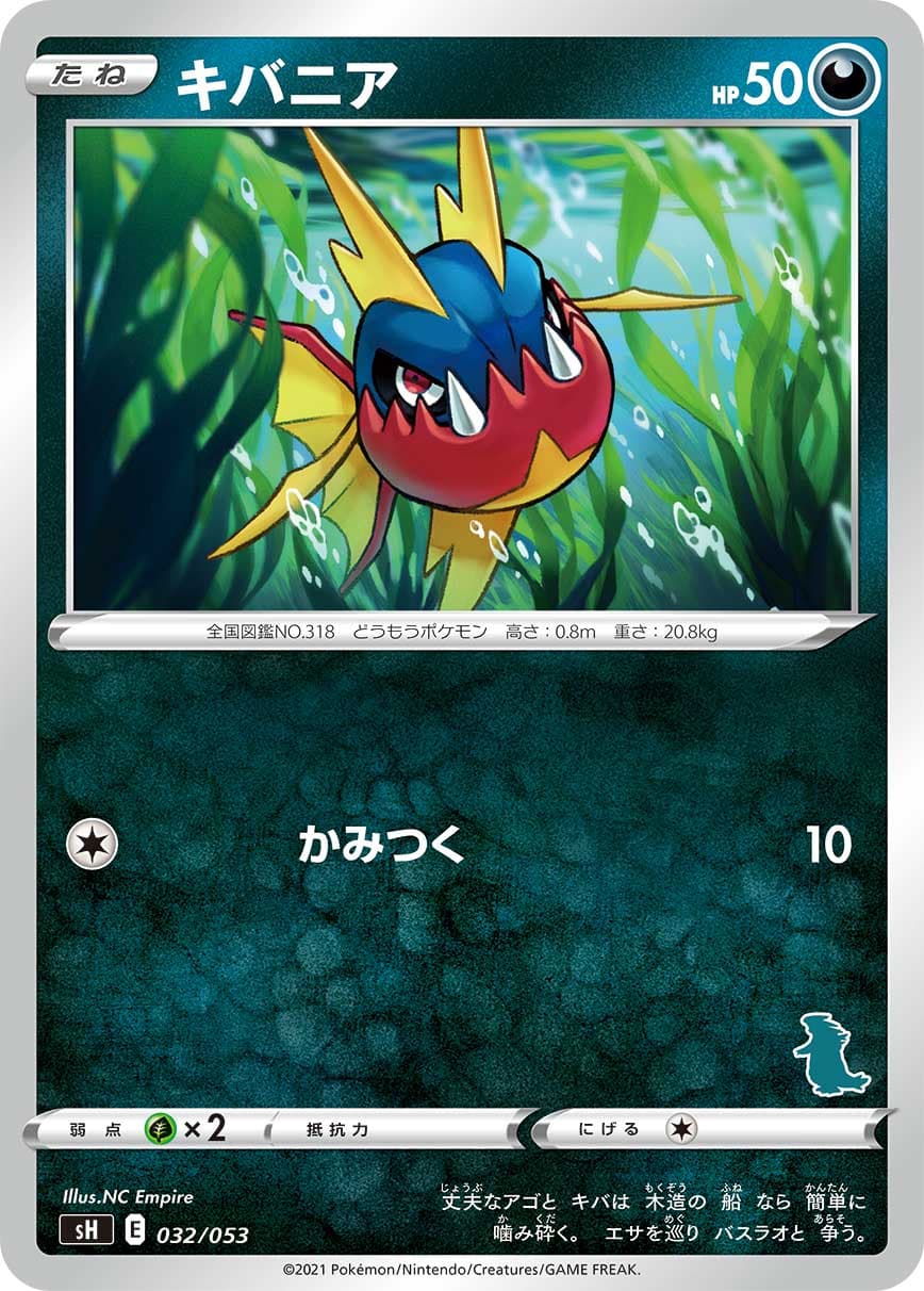 キバニア