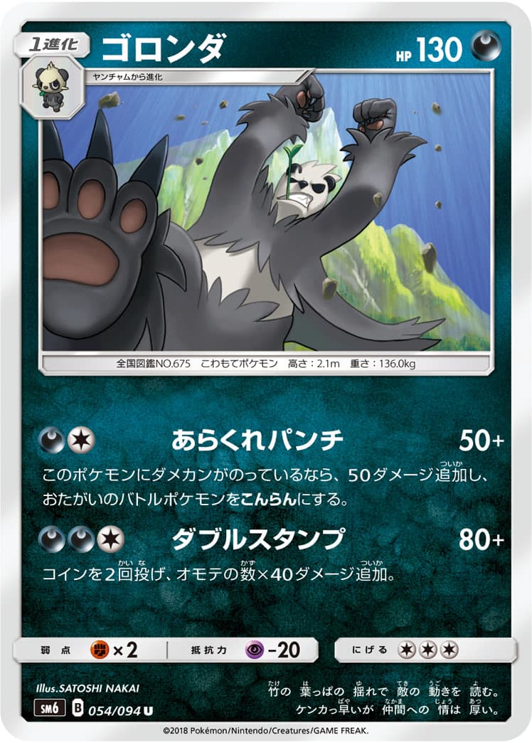 ゴロンダ