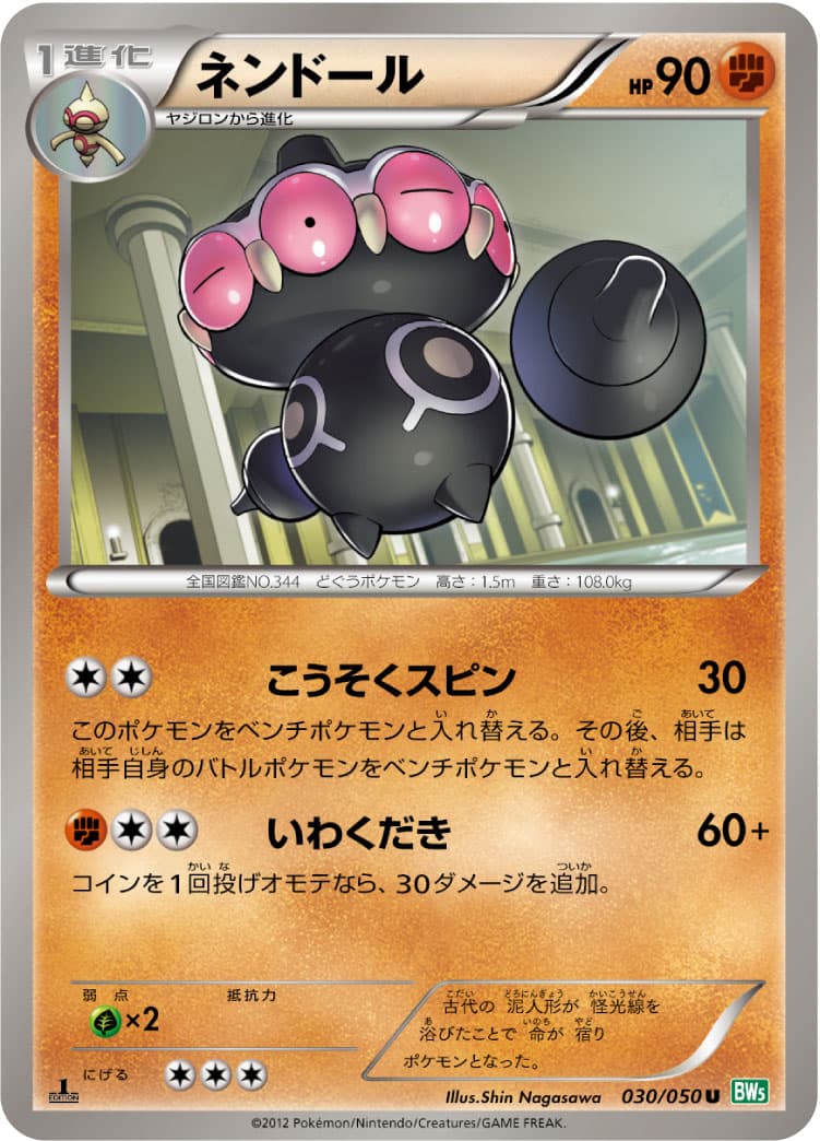 ネンドール