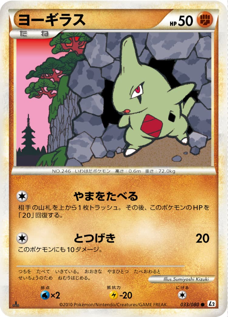 ヨーギラス