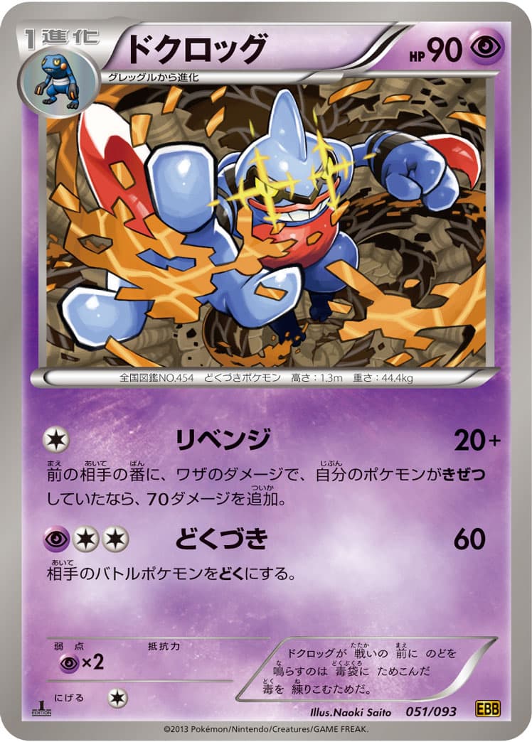 ドクロッグ