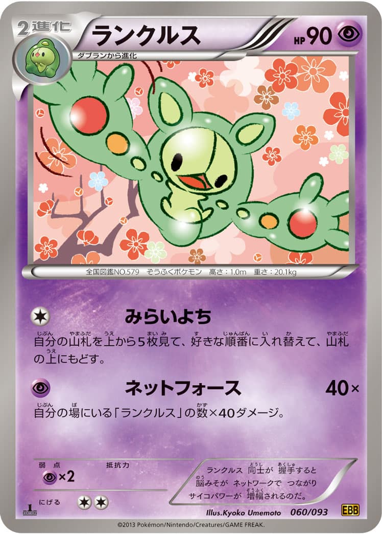 ランクルス